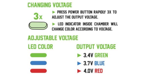 Honey Oil Cartridge with Battery Kit Concentrates Buy Weed Online