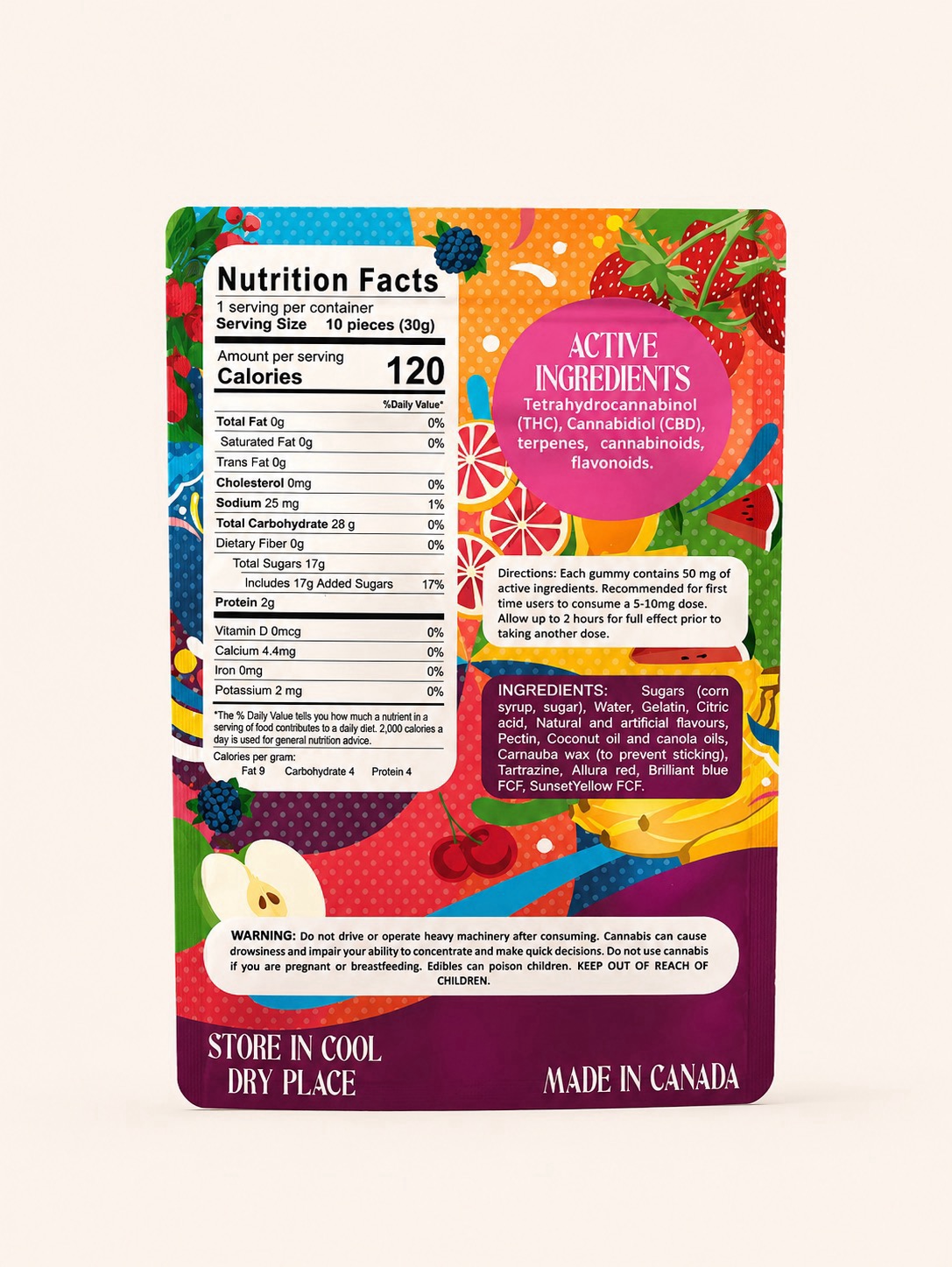 Babes Gummies – (500mg) Edibles Buy Weed Online Babes Gummies – (500mg) Edibles Buy Weed Online